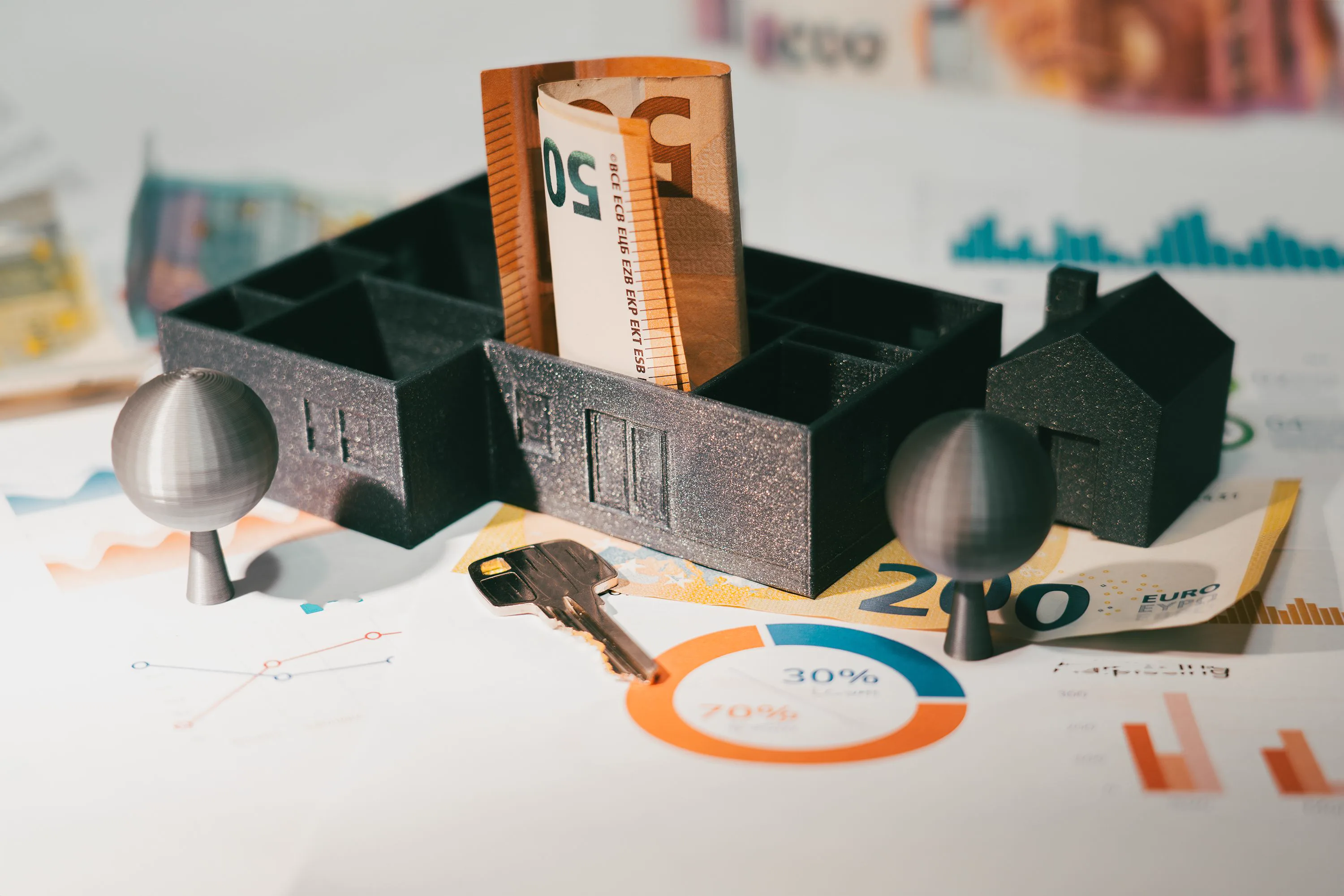 SIP investment planning